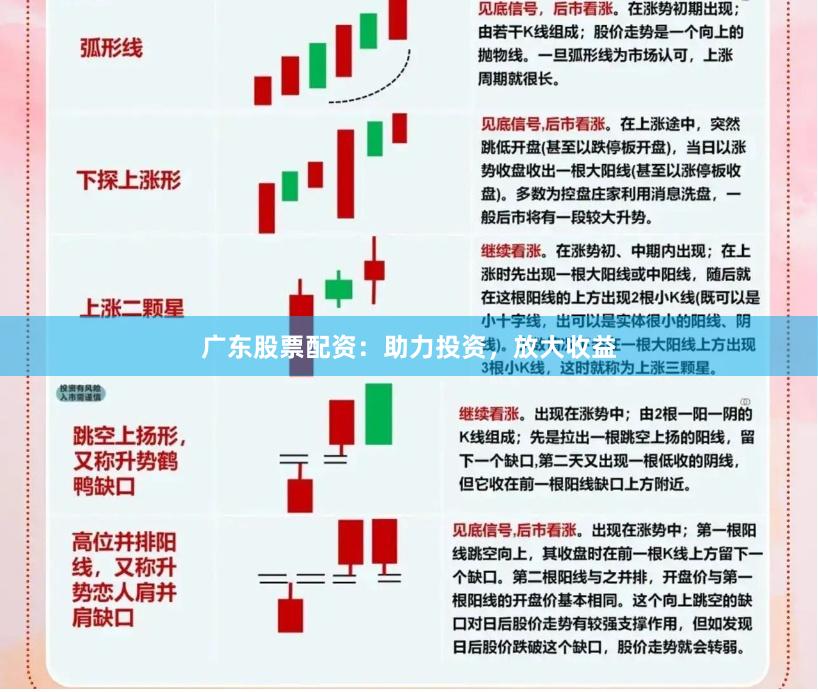 广东股票配资：助力投资，放大收益