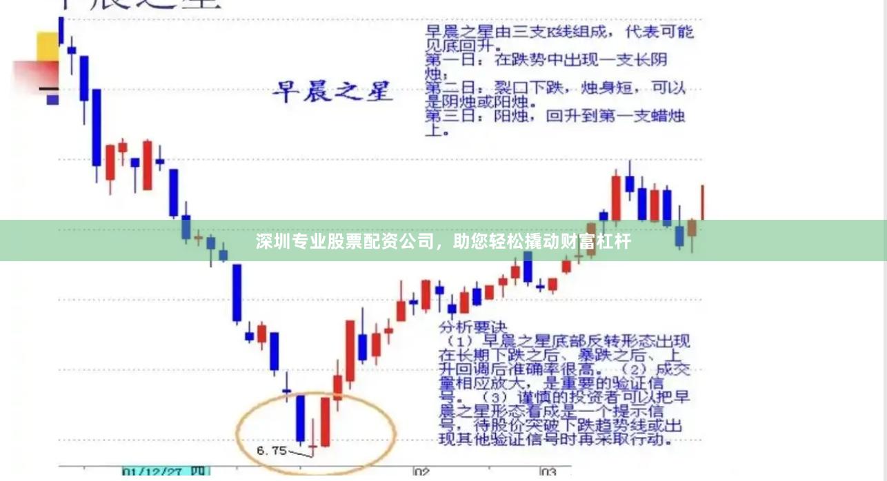 深圳专业股票配资公司，助您轻松撬动财富杠杆