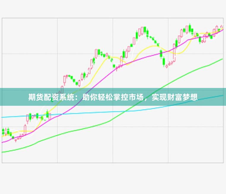 期货配资系统：助你轻松掌控市场，实现财富梦想