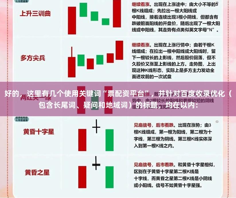 好的，这里有几个使用关键词“票配资平台”，并针对百度收录优化（包含长尾词、疑问和地域词）的标题，均在以内：